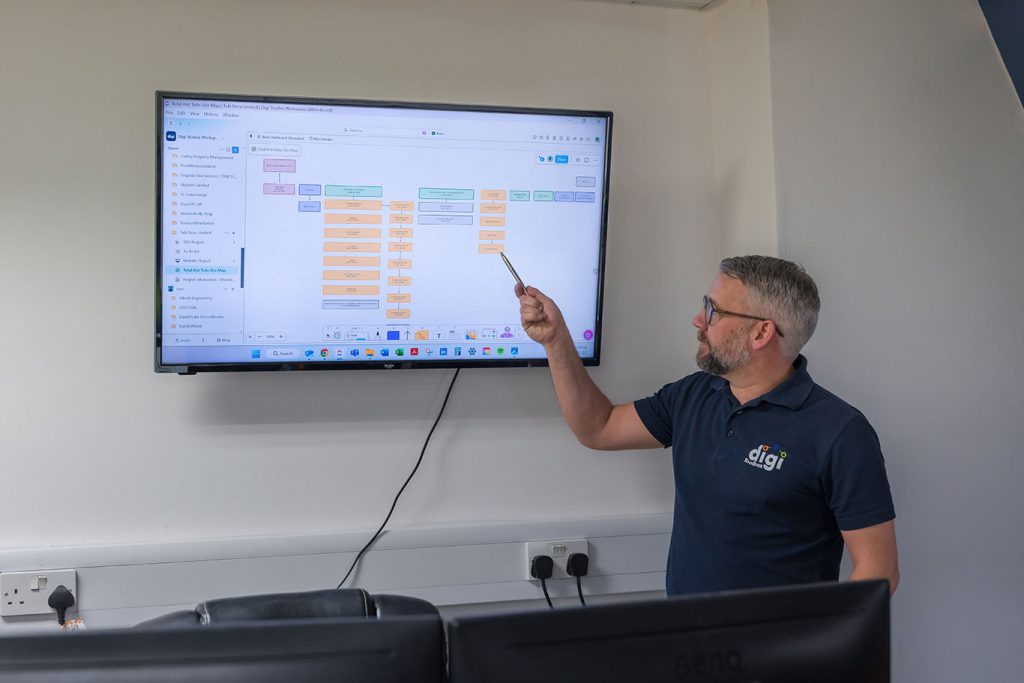 southampton seo agency