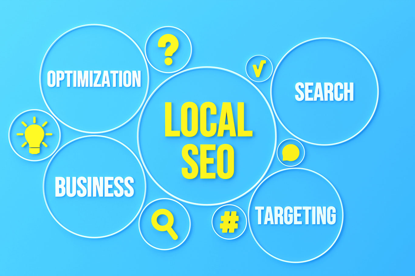 local seo brighton