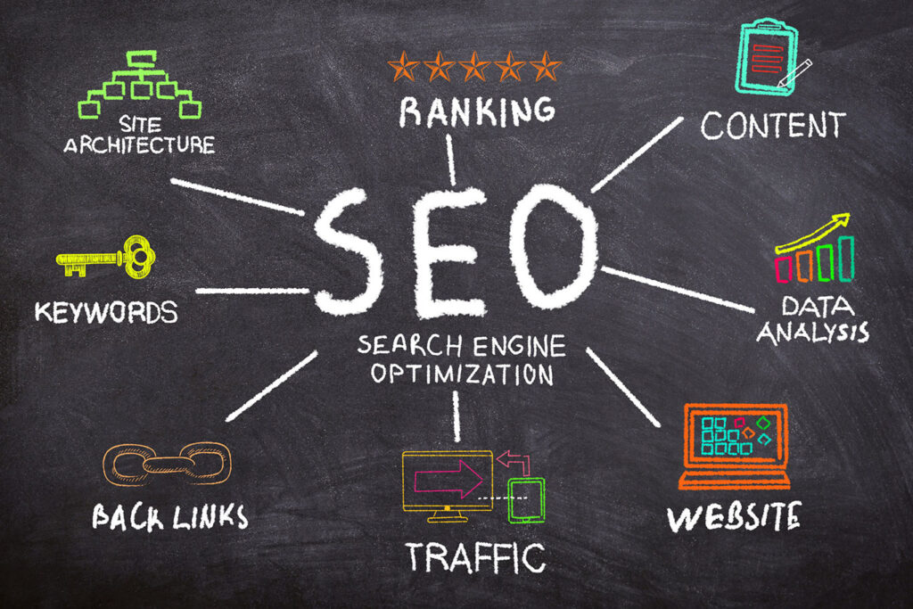 seo agency in brighton