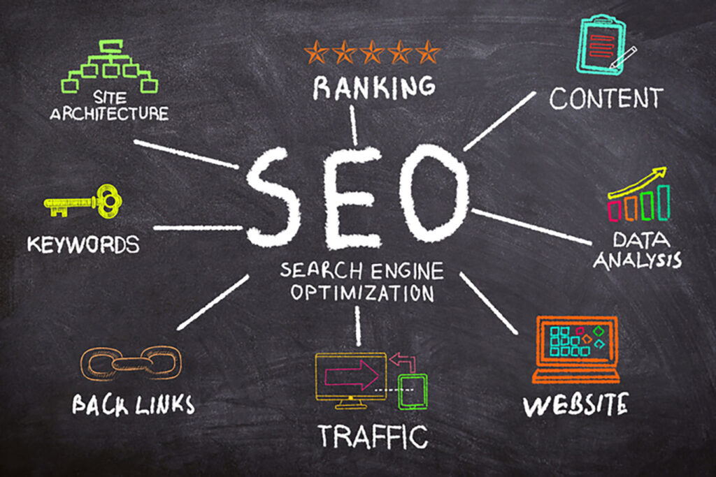 organic seo services oxfordshire