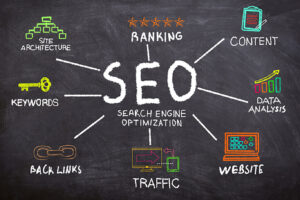 seo in oxford