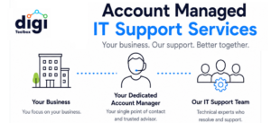 managed-it-support-services